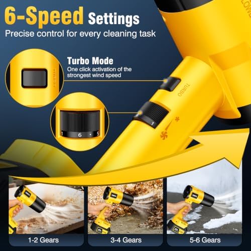 Cordless Leaf Blower, Hand held Leaf Blower with Two 4.0Ah Battery and Charger, Snow Blower with 6 Speed Modes, Lightweight Electric Blowers for Lawn Care, Patio, Yard, Blowing Snow, Leaves, Dust