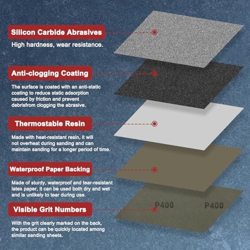 10Pcs Sand Paper 9x11Inch 100Grit Silicon Carbide Sandpaper Sheets