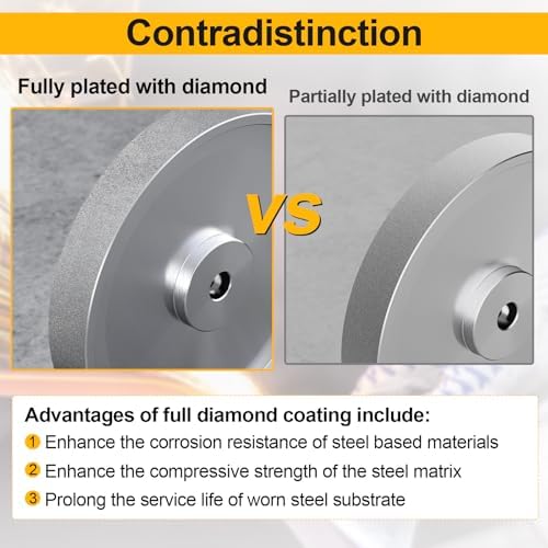 CBN Grinding Wheel 8 inch, Dia x 1 Inch Wide x 5/8" Arbor, Suitable for Sharpening Woodturning Tools, High Speed Steel Tools, 8 inch Bench Grinders 600 Grit