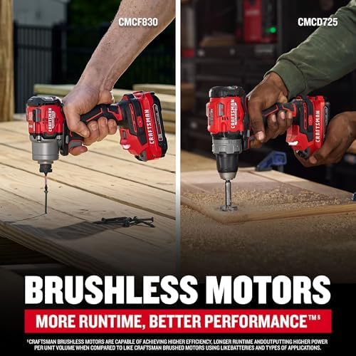 CRAFTSMAN V20 Brushless RP 1/2 inch Drill/Driver with 2 speed gear box, 1/4 inch Impact Driver, 2 Batteries and Charger Included (CMCK2530C2)