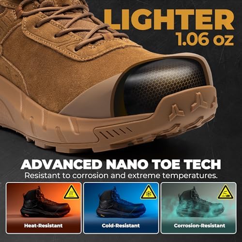NORTIV 8 Composite Toe Work Boots for Men Waterproof