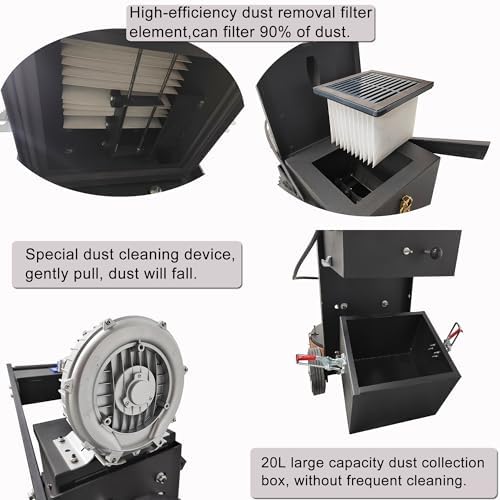 Electric Concrete Floor Grinder Ground Polishing Machine with 20L Vacuum Dust Collector Concrete Surface Grinder 4 Grinding Discs for Old Ground Restoration 220V