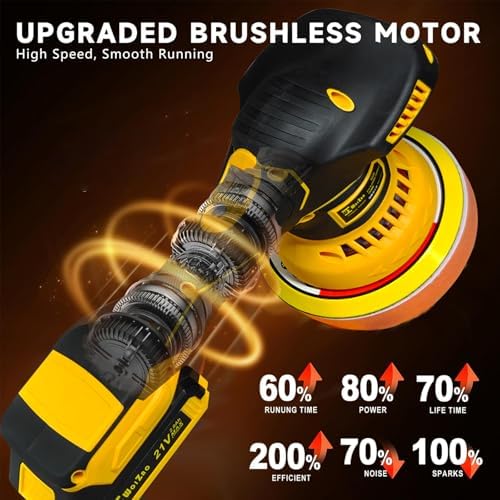 Cordless Car Buffer Polisher Kit 6" with 21V 2×2.0Ah Batteries