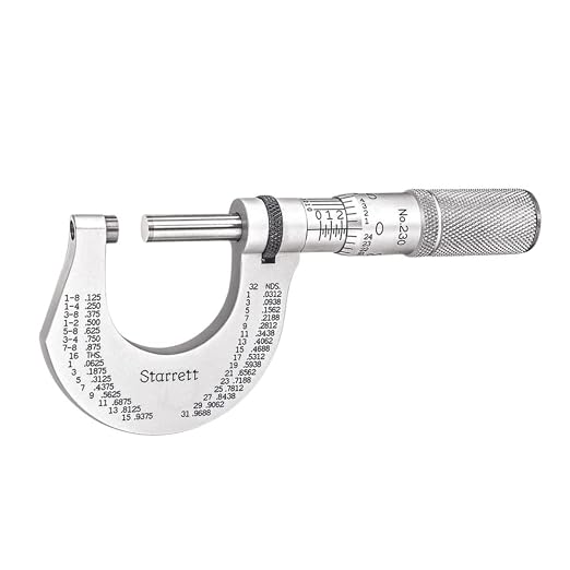 Starrett Outside Micrometer with Friction Thimble, Lock Nut and Carbide Face - 0-1" Range, .0001" Graduation, Flat Anvil Type - T230XFL W/SLC