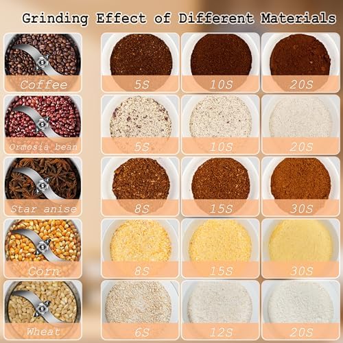 700g Grain Mill Grinder,Stainless Steel Grain Mill for Flour Nut Wheat Corn Spices & Seasonings Dry Grinder Electric Machine Grinder for Kitchen