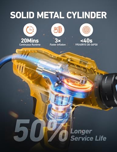 AstroAI Cordless Tire Inflator Portable Air Compressor 160PSI 12VDC Battery