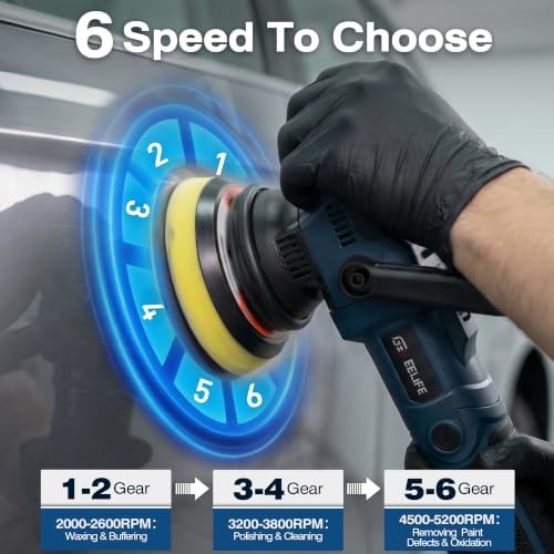 GEVEELIFE Buffer Polisher, 15mm Dual Action Random Orbital Polisher, 5 Inch/6 Inch Car Detailing Kit, 6 Variable Speed 2000-5200 RPM – Professional Car Buffer for Trucks and SUVs