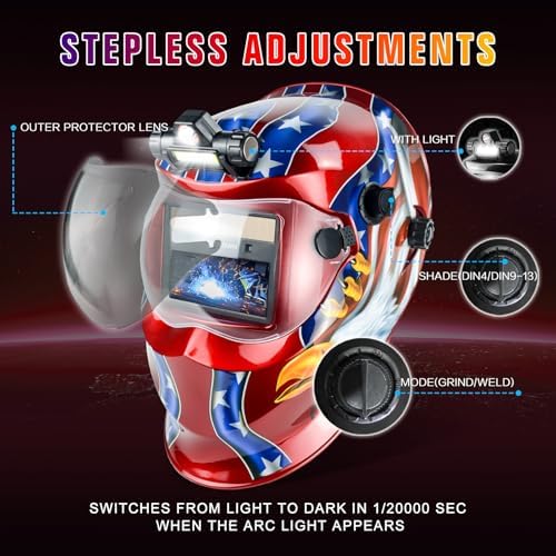 TRQWH Auto Darkening Welding Helmet with Light True Color Welding Hood