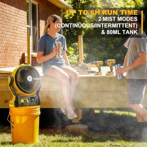 800CFM 11.5" Jobsite Misting Fan, Battery Powered for DeWalt 20V