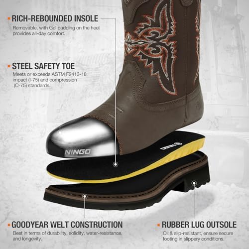 NINGO Steel Toe Boots for Men, Comfortable Square Toe Cowboy Work Boots
