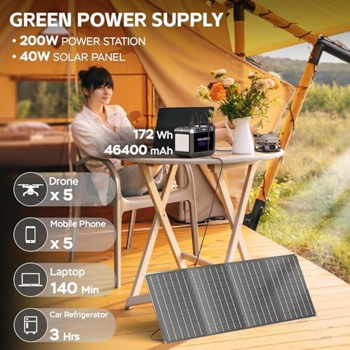 MARBERO 172Wh Solar Generator with Panels Included Solar Panel Kit 40W