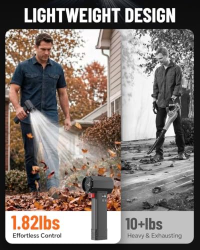 Handheld Cordless Leaf Blower with Battery & Charger, 750CFM Air Flow, 4Lb Max Thrust, 4 Variable Speeds, 64MM Diameter, Electric Blower for Car Drying, Lawn, Garage, Patio, Yard & Snow Removal