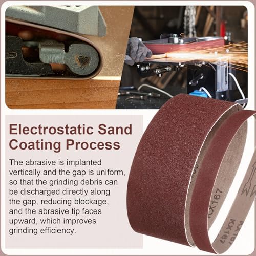 HARFINGTON 3 x 21 Inch Sanding Belts, 8 Pcs 320 Grits Aluminum Oxide