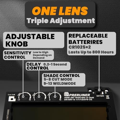 Flex Series Red Shade 5-13 Auto Darkening Welding Lens 2x4-1/4, Adjustable Welding Lens with Sensitivity & Delay Control, Teal Clarity View for Welding Hoods