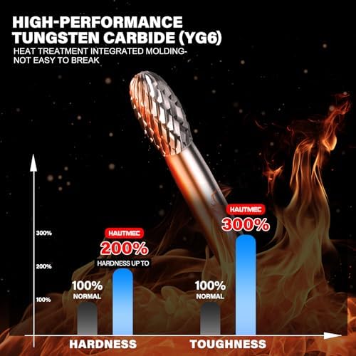 HAUTMEC Tungsten Carbide Rotary Burr Bit YG6, 1/4" Shank Double Cut Die Grinder Bit, Low Vibration Precision Rotary File for Metal Grinding, Engraving & Deburring (6MM Oval), HT0451