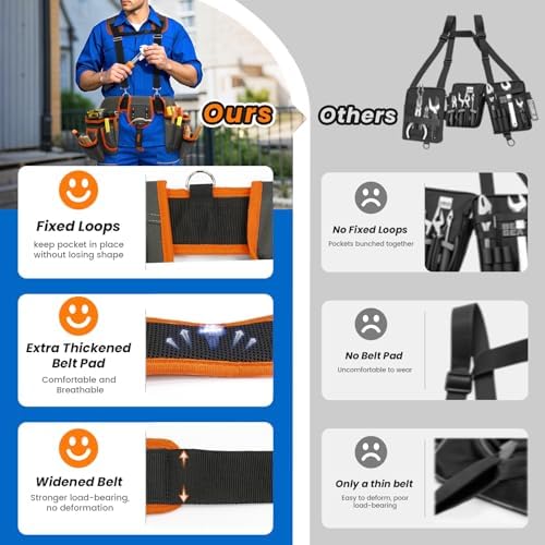 Professional Tool Belt for Men, Magnetic Tool Belt with Suspenders