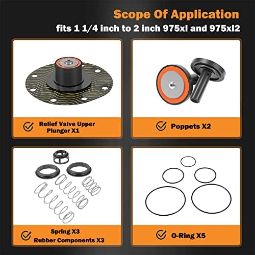 Complete Replacement Repair Kit for 1-1/4" to 2" Models 975XL and 975XL2 Backflow Preventer, Includes Poppets, Springs, Seats and More