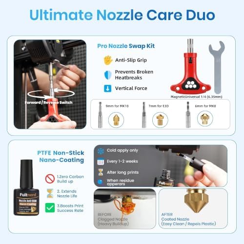 142Pcs 3D Printer Tools Kit with 4-Layer Slotted Case, 3D Printer Accessories - Cordless Rotary Tool, Heat Gun, PTFE Nozzle Anti-Stick, Deburring Tool for Bambu Lab, Flashforge, Ender 3, Anycubic