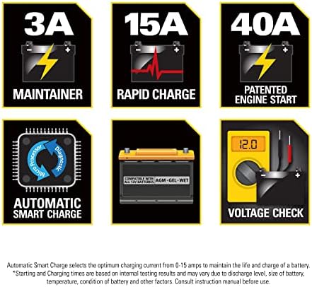 STANLEY BC15BS Fully Automatic 15 Amp 12V Bench Battery Charger/Maintainer with 40A Engine Start, Alternator Check, Cable Clamps