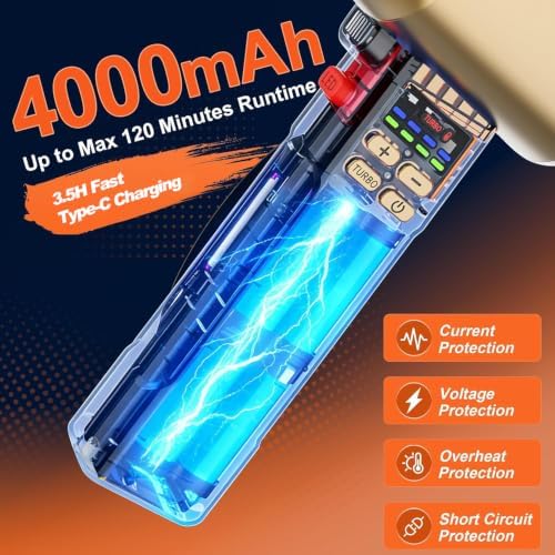 730PRO Car Blower for Drying Cordless | Up to 260MPH 740CFM Turbo Dryer Air Leaf Blower | Detachable Handle, 3.5H Type-C 2A Fast Charge, 5 Speeds, for Car/Hood/Yard/Sawdust/Fluffy Snow