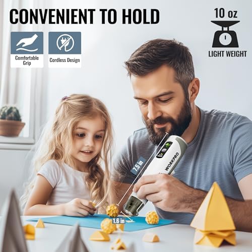 WORKPRO 7.2V Cordless Mini Heat Gun, 1.5s Fast Heating