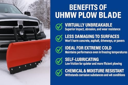 UHMW Snow Plow Poly Cutting Edge Industrial Strength 3/4" X Thick X 3" Wide Driveway Safe plow Blade, Poly plow Cutting Edge, Snow Blower Edge, ATV Snow plow Blade (54" Long)