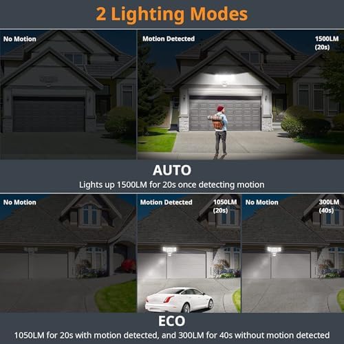 LEPOWER 1500LM Battery Powered Outdoor LED Flood Light with Motion Sensor