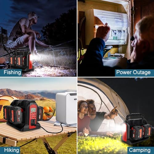 Choerinton 350W Power Inverter for Milwaukee M18 18V Battery 4-Port 18V DC to 120V AC Inverter with LED Light, 3 USB-A,1 USB-C, DC and AC Ports. Portable Battery Inverters for Outdoor Use(Tool Only)