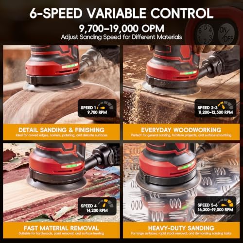 Cordless Brushless 5-Inch Random Orbital Sander Compatible with Milwaukee 18V Battery(Tool Only, No Battery Included) Brushless Sander with 6 Speeds, Dust Collection & 20 Sanding Discs for Woodworking