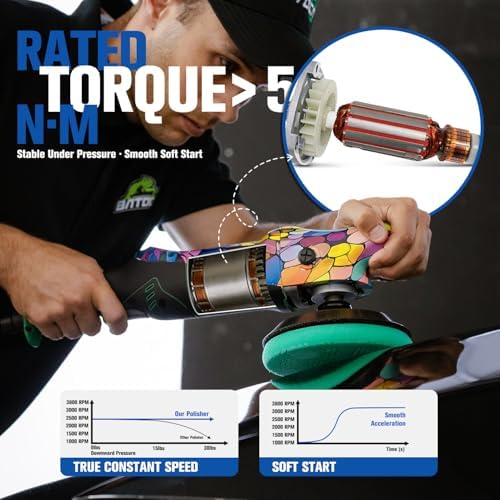 BATOCA P2 Car Buffer Polisher Kit, 1000W High-Torque - 6-Inch Heavy-Duty Rotary Polisher for Deep Paint Correction - Cord Clamp & Pad Care Tool, 16.4ft Detachable Cord, 6-Speed 1000-3800RPM, Marine,RV