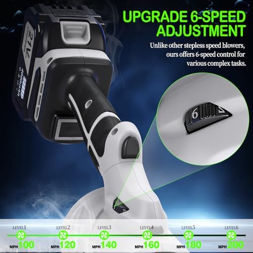 Leaf Blower Cordless, Handheld Leaf Blower with 2X4.0Ah Battery and Charger