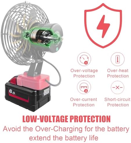 Portable Cordless Fan Compatible with Milwaukee 18V Battery,Battery-powered Cooling Fan for Workshop Outdoor Camping Travel,Powerful Air Circulation at Work,Jobsite Blower Bare Tool