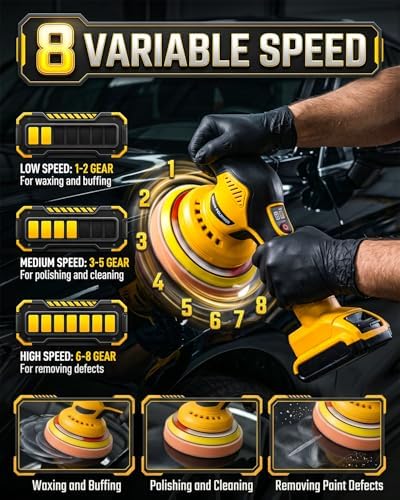 Cordless Buffer Polisher Compatible with DeWALT 20V, 6" Orbital Polisher