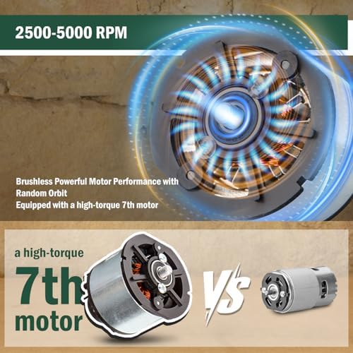 BATOCA S3 Cordless Car Polisher & S6 Mini RO/DA Buffer, Combo Kit, 2-in-1