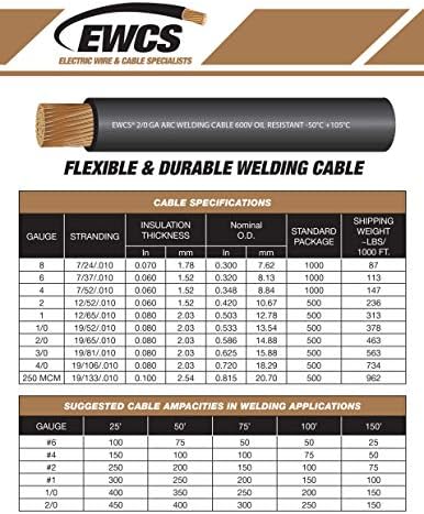 EWCS 4 Gauge Premium Extra Flexible Welding Cable 600 Volt 25 Feet Each Black+Red