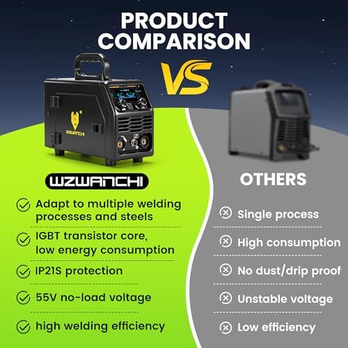 135A MIG Welder, Flux Core MIG/Lift TIG/Stick 3 In 1 MIG Welder With Smart LED Display 110/220V Dual Voltage Inverter Welder