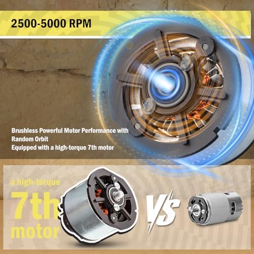 BATOCA 2026 S3 Cordless Car Buffer Polisher, 2x2.0Ah Lithium-ion Rechargeable Battery Powered Polisher with 6 Variable Speed, DA Orbital Buffer for Car Detailing, Polishing, Waxing, Graffiti Style