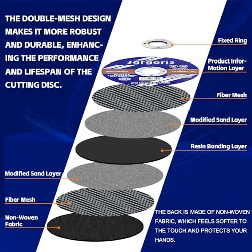 Cut-Off Wheels 4 1/2 x 7/8 for Metal & Stainless Steel 200 Pack