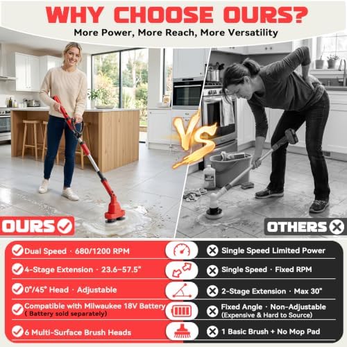 NATBEESY 2 in 1 Electric Spin Scrubber Compatible with Milwaukee 18V Battery (Tool Only), Dual Head Power Scrubber, 680/1200 RPM, 45° Adjustable Head, Extendable Handle for Tile, Tub, Floor & Bathroom