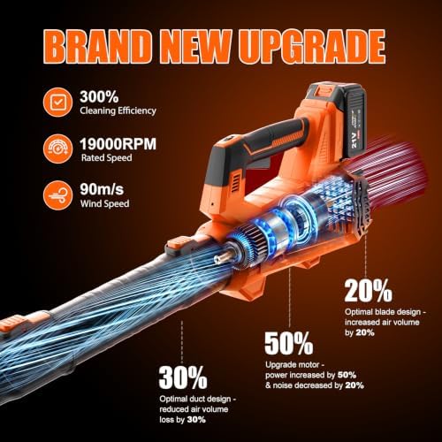 930CFM Electric Leaf Blower Cordless with 2 X 4.0 Batteries and Charger