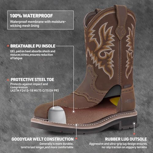 HISEA NINGO Steel Toe Work Boots for Men Square Toe Cowboy Boots Soft Toe