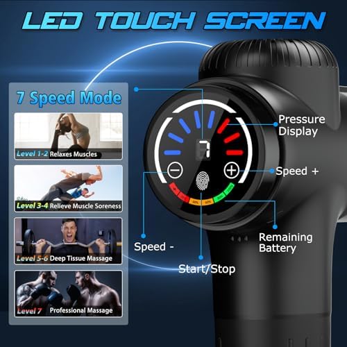 TOLOCO Massage Gun Deep Tissue, Percussion Massage Gun with 10 Replacement Heads, Super Quiet Portable Electric Massager for Athletes, Relax, Fathers Day Dad Gifts, Black