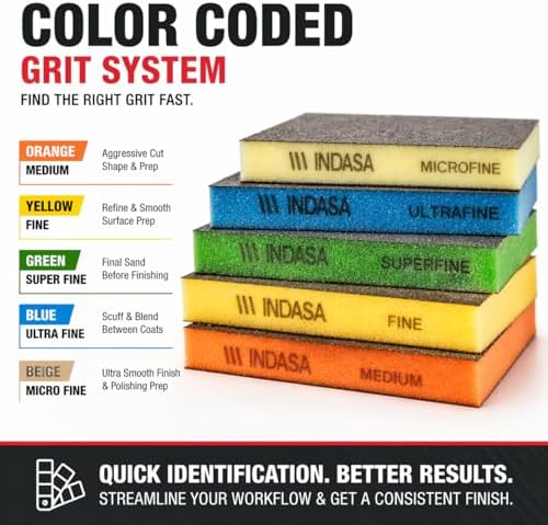 Indasa Rhyno Double Sided Sanding Sponge Pads – Aluminum Oxide, 4.75" x 3.75" x 1/2" – Flexible Foam Sanding Block (100 Pack) (Yellow – Fine (220–400 Grit))