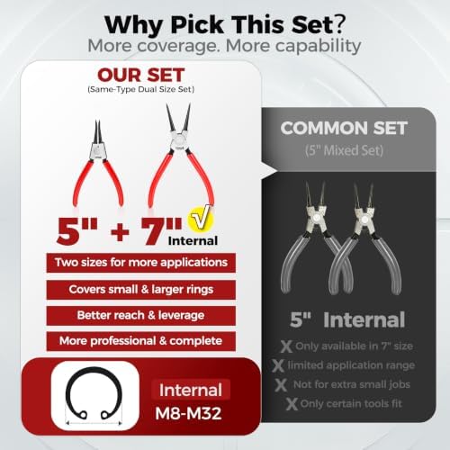 BILITOOLS 4PC Internal Snap Ring Pliers Set, 5" & 7" Circlip Kit