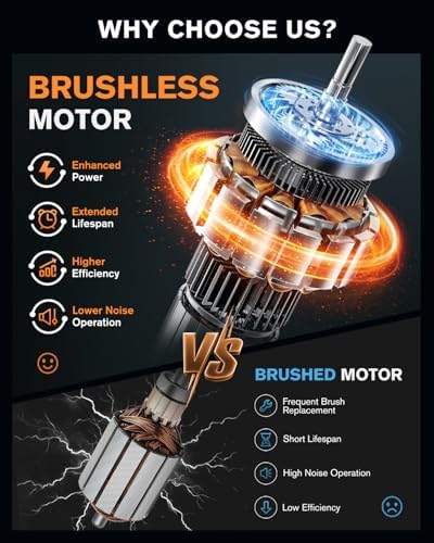Brushless Car Buffer Polisher for Dewalt 20V Max (No Battery)