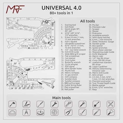 Universal 4.0 – 80+ Tools Credit Card Multitool – Titanium Grade 5 Tool Card with Ruler & Bottle Opener, Wrenches, Bit Driver & Pry Bar – TSA Compliant