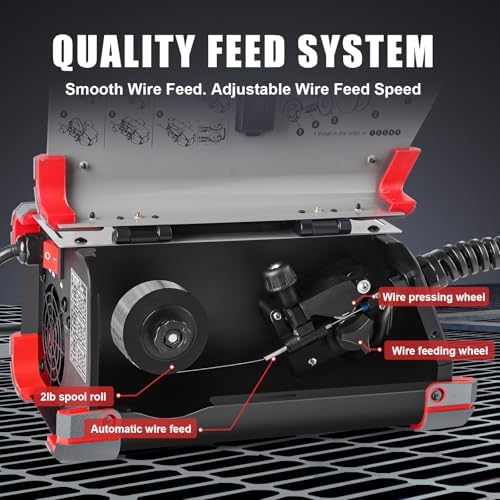 AWT 140A MIG Welder 3 in 1 Welding Machine 110V with Welding Helmet