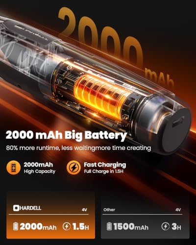 HARDELL Mini Cordless Rotary Tool for 3D Printer Sanding with 360 LED Light