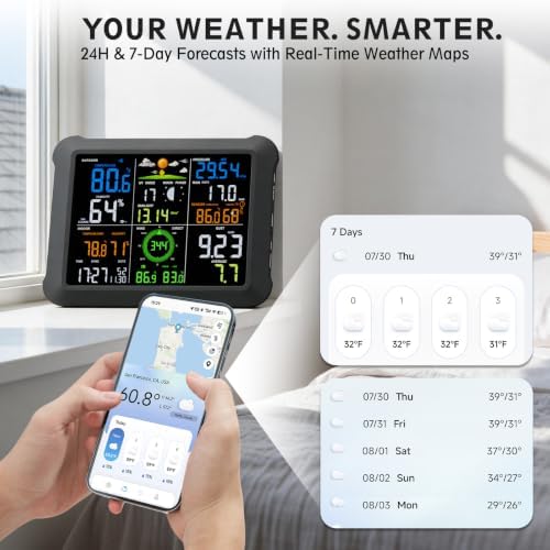 Sainlogic 5G/2.4G WiFi Smart Weather Station with 24/7 AI Weather Forecast, Wireless Indoor Outdoor Weather Station with Extra Sensor, Rain Gauge, Wind Speed, UV, App Alerts, Weather Underground