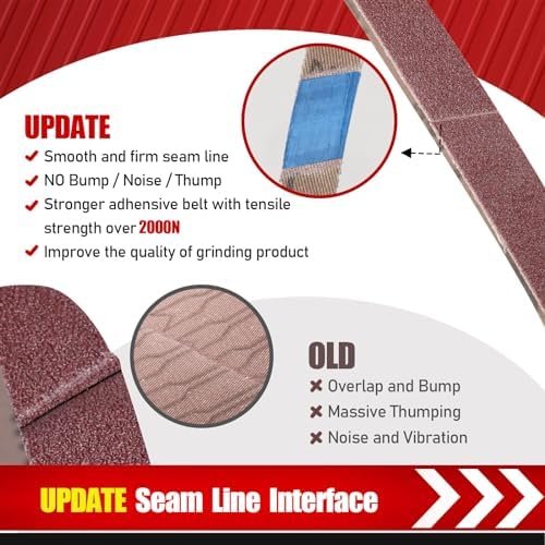 BOSHCRAFT 24 Pcs 1/2x18 Inch Sanding Belts, Replacement Knife Sharpener Sanding Belt Kit for Work Sharp Knife Tool Sharpener 60/80/120/180/240/400 Assorted Grits Sanding Belts for Belt Sander